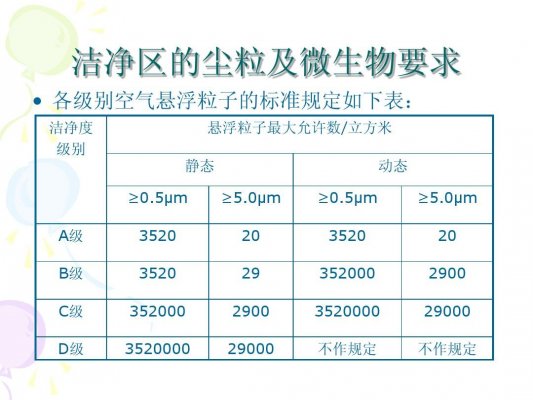 廠房百萬級裝修是什么意思？